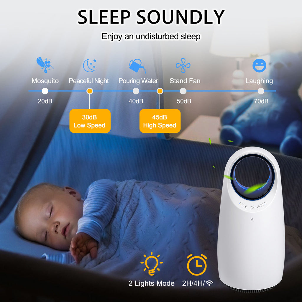 Smart WiFi HEPA Air Purifier for Home Large Room, Smart WiFi and Alexa Control, H13 True HEPA Filter for 99.95% Purification, Eliminates Allergies, Pet Dander, Smoke, Dust, Portable Quiet Air Cleaner