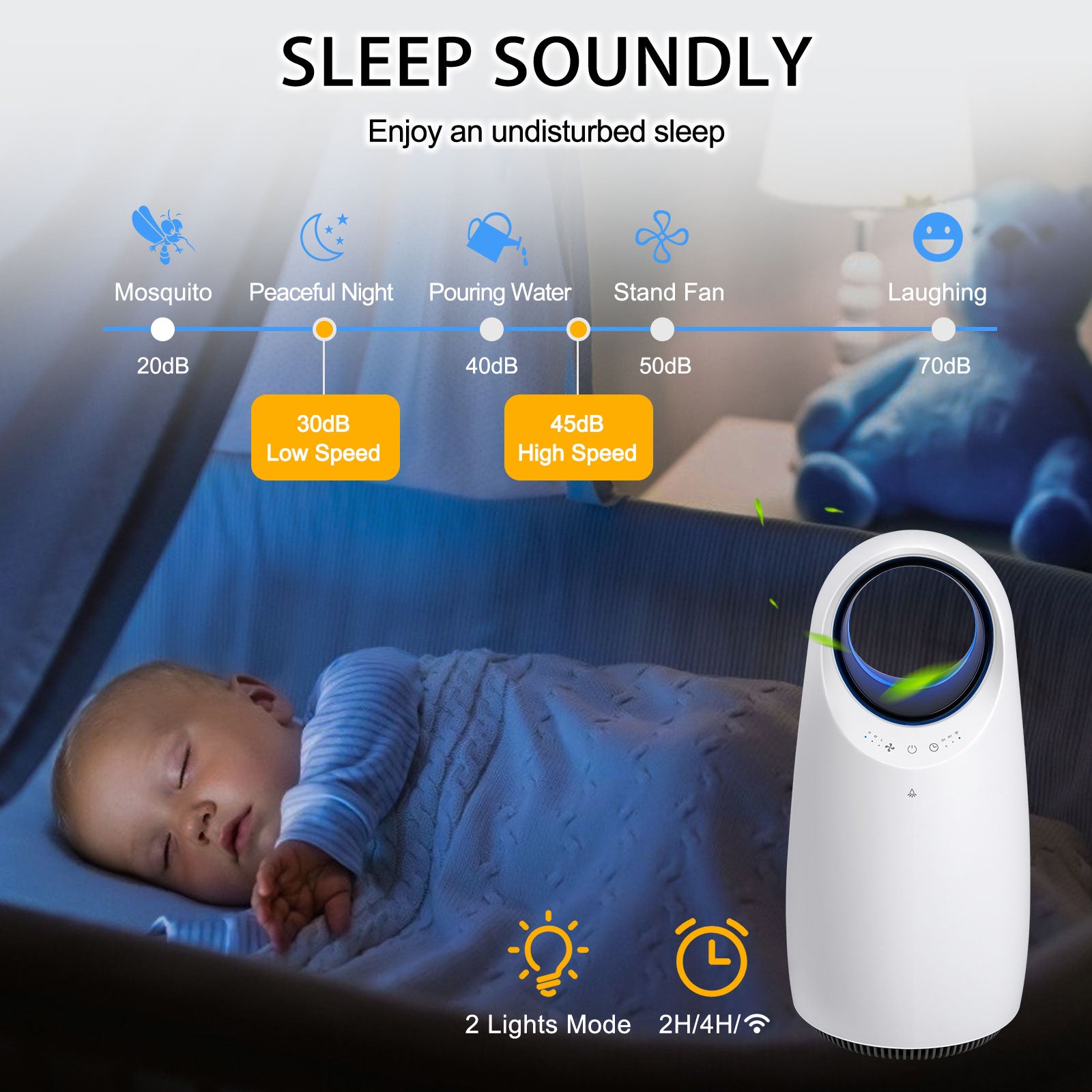 Smart WiFi HEPA Air Purifier for Home Large Room, Smart WiFi and Alexa Control, H13 True HEPA Filter for 99.95% Purification, Eliminates Allergies, Pet Dander, Smoke, Dust, Portable Quiet Air Cleaner