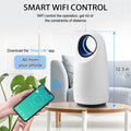 Smart WiFi HEPA Air Purifier for Home Large Room, Smart WiFi and Alexa Control, H13 True HEPA Filter for 99.95% Purification, Eliminates Allergies, Pet Dander, Smoke, Dust, Portable Quiet Air Cleaner